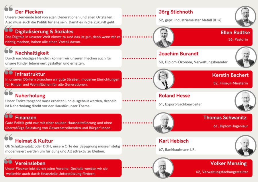 Wahlflyer Juni 21-2